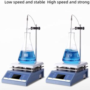 هات پلیت مگنت مدل:   HSC-19T دسته: هات پلیت