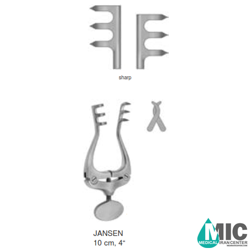 اکارتور تیز جانسن(JANSEN)