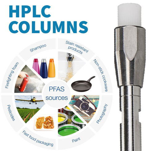 انواع ستون های جداسازی دستگاه HPLC (کروماتوگرافی مایع) و کاربرد آنها