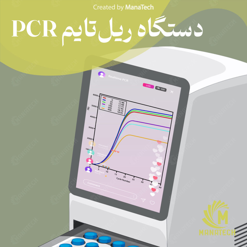 دستگاه ریل تایم PCR